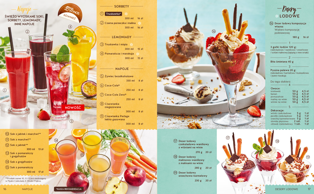 Menu Chocolate Cafe E.wedel-5